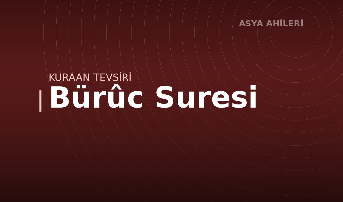 Bürûc Suresi
