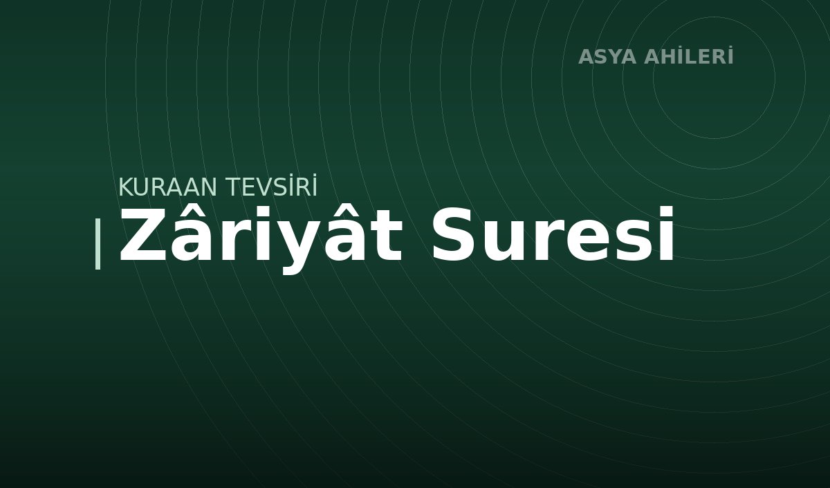 Zâriyât Suresi