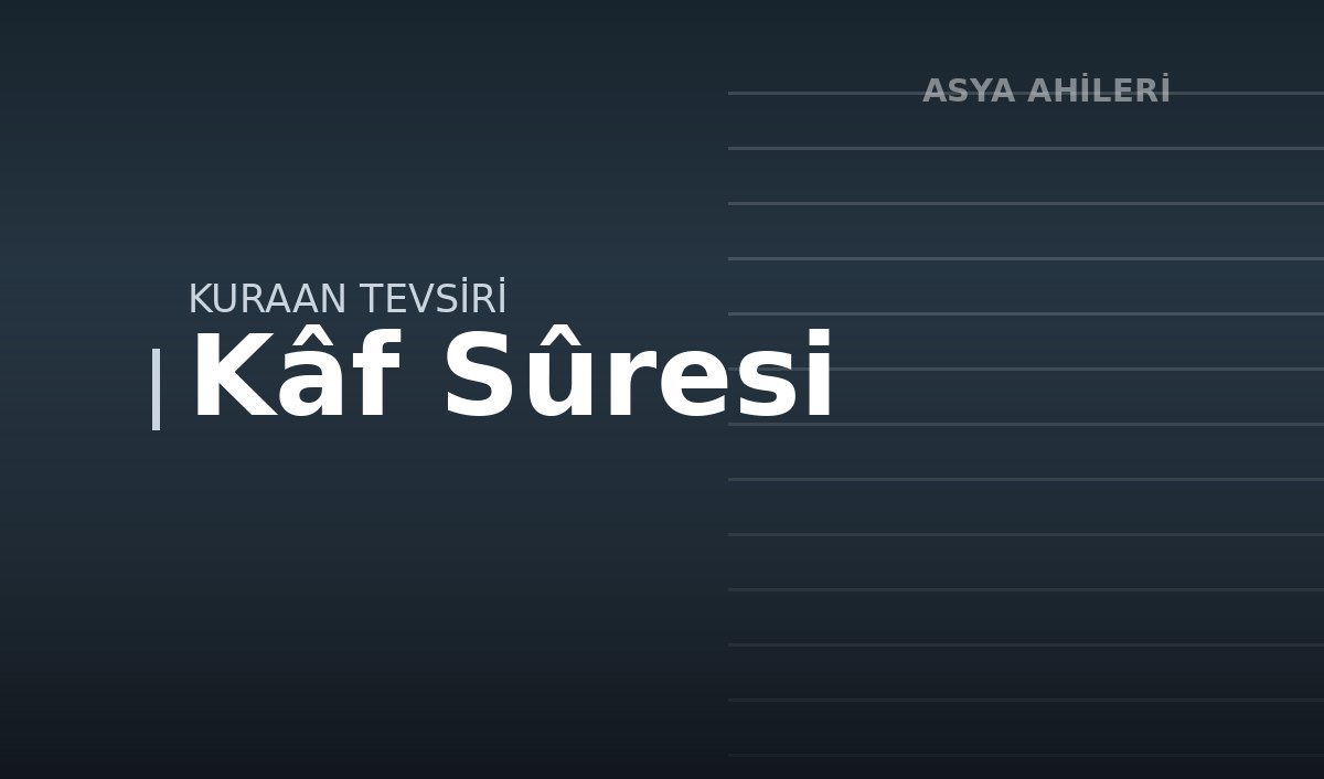 Kâf Sûresi