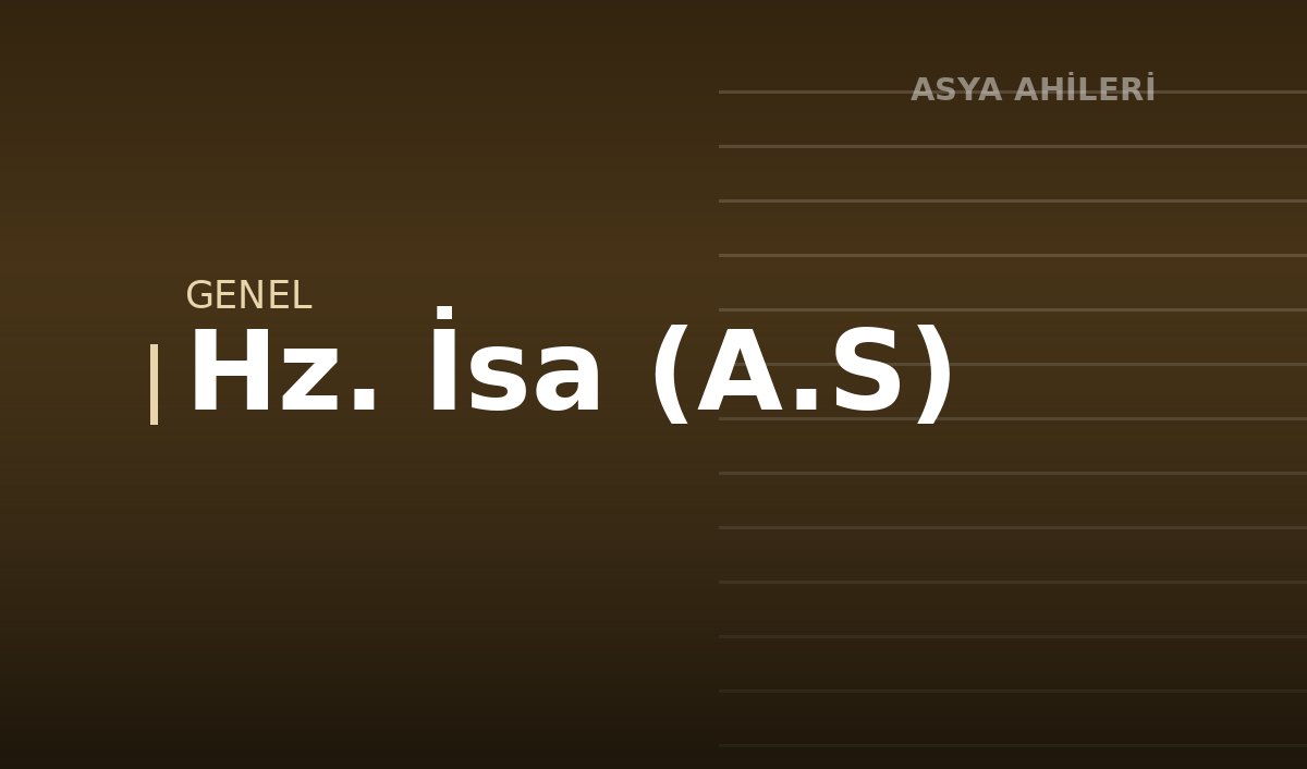 Hz. İsa (A.S)