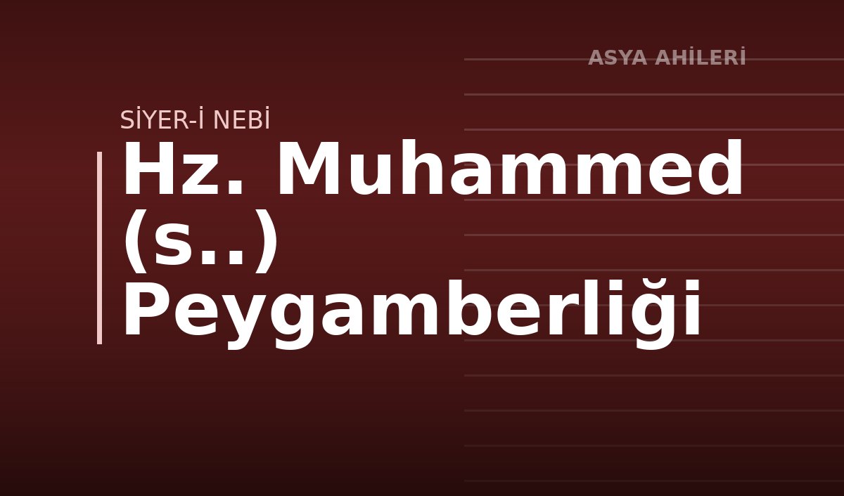Hz. Muhammed (s..) Peygamberliği