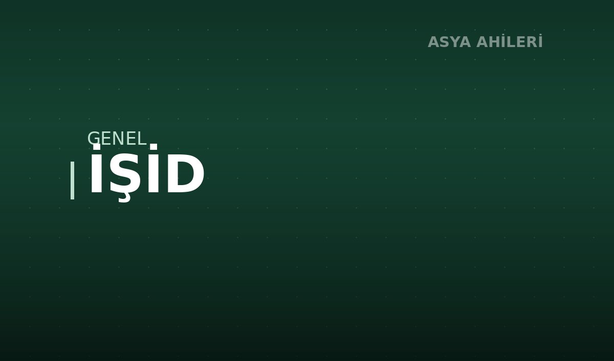 İŞİD