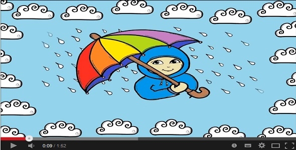 Das Wetter