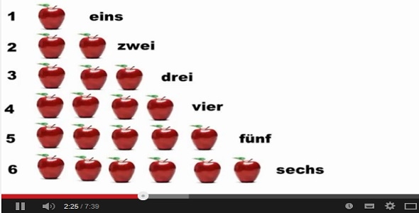 Lernen Deutsch Part 1
