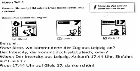 Hören Sie Zu Tail