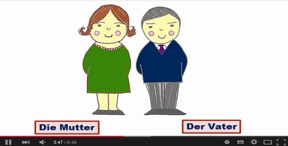 Hallo Kinder, wir lernen deutsch