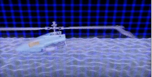 Helikopter Animasyon Olarak Çalışma Şekli