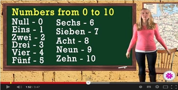German lesson 7- the numbers 