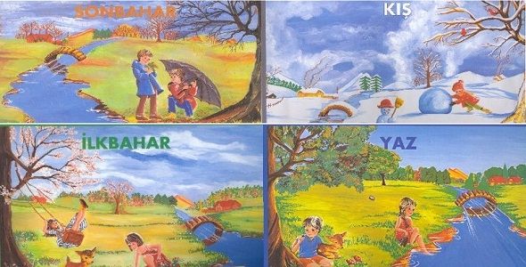 Mevsimler, Aylar ve Günler